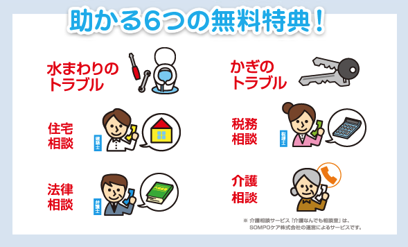 LPガス　くらしのホッとサポート
